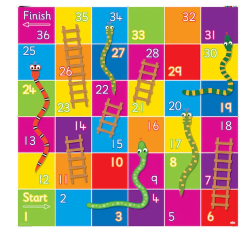 TTS Bee Bot and Blue Bot Programmable Floor Robots, Snakes and Ladder Mats매트