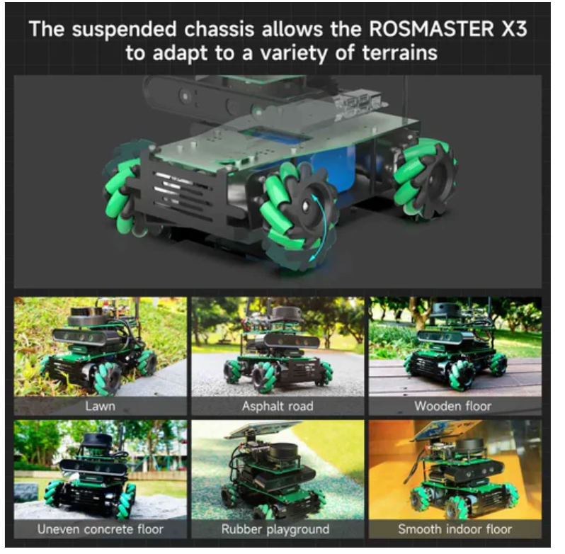 Yahboom ROSMASTER X3 Programmable ROS2 Robot AI Vision and Autonomous Driving Functions Perfectly Combined with Jetson Nano 4GB SUB (Standard Kit)